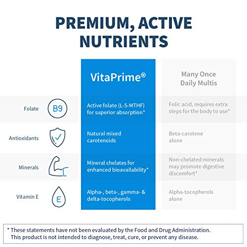 Foto 4 pulgar | Suplemento Multivitamínico Vitaprime De Klaire Labs 60 Cápsulas - Venta Internacional.