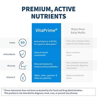 Foto 3 | Suplemento Multivitamínico Vitaprime De Klaire Labs 60 Cápsulas - Venta Internacional.