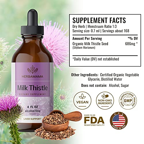 Foto 3 pulgar | Suplemento Herbamama Milk Thistle de 4 Oz-Venta Internacional