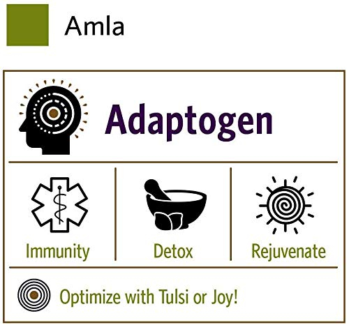 Foto 7 pulgar | Amla Powder Organic India, Vitamina C, Ayuda Al Sistema Inmunitario, Bolsa De 1 Kg - Venta Internacional.