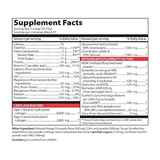 Foto 2 | Supplement Vibrant Health Joint Vibrance Support, 21 Porciones - Venta Internacional.