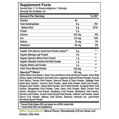 Foto 6 pulgar | Suplemento de Superalimento en Polvo Core Greens de Zahler 30 Porciones - Venta Internacional
