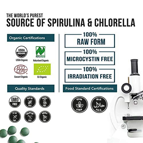Foto 7 pulgar | Suplemento Triquetra Health De Espirulina Y Clorella Orgánicas - Venta Internacional.