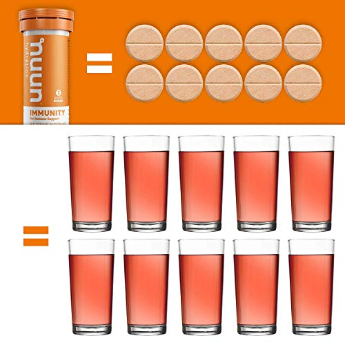 Foto 6 pulgar | Suplemento Antioxidante Nuun Immunity Con Vitamina C, Zinc 80s - Venta Internacional.