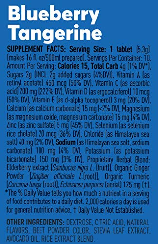 Foto 8 pulgar | Suplemento Antioxidante Nuun Immunity Con Vitamina C, Zinc 80s - Venta Internacional.