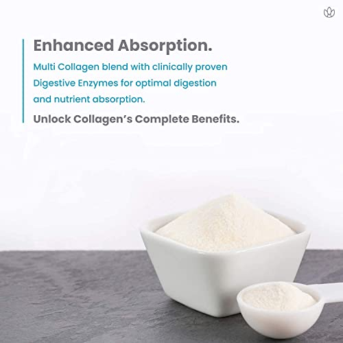 Foto 6 pulgar | Suplemento NutraChamps Multi Colágeno 2 Frascos con 90 Cápsulas C/U - Venta Internacional