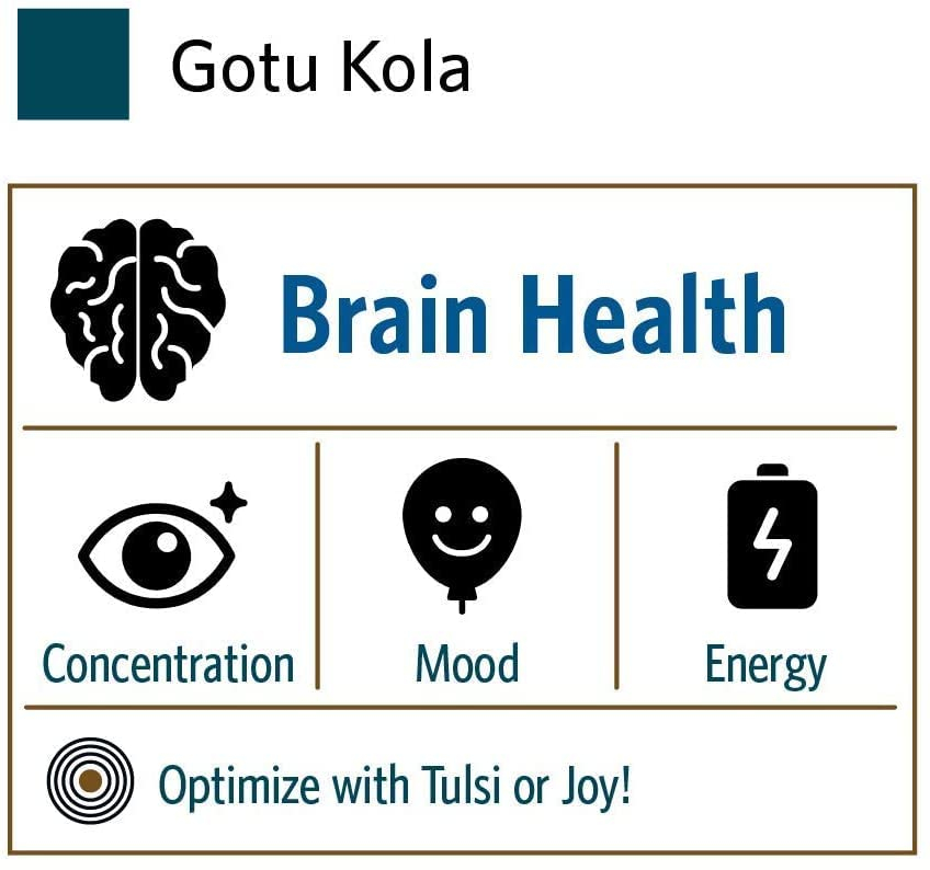 Foto 4 pulgar | Suplemento Organic India Gotu Kola Herbal 90 Cápsulas - Venta Internacional
