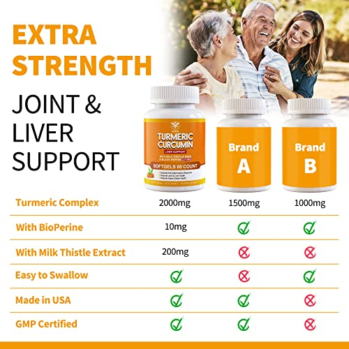 Foto 4 pulgar | Suplemento Envycure Cúrcuma y Curcumina 2000 mg Cápsulas Blandas 120 Unidades - Venta Internacional