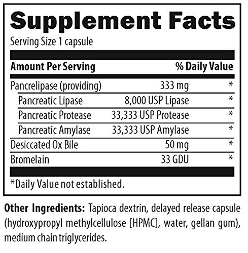 Foto 5 pulgar | Diseños de Suplementos para la Salud: Enzimas Digestivas Paleozyme - Venta Internacional