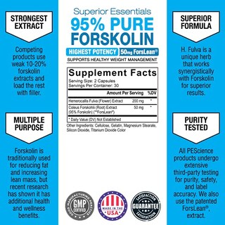 Foto 3 | Suplemento Pescience Extracto de Forskolina 95% Puro 60 Cápsulas - Venta Internacional