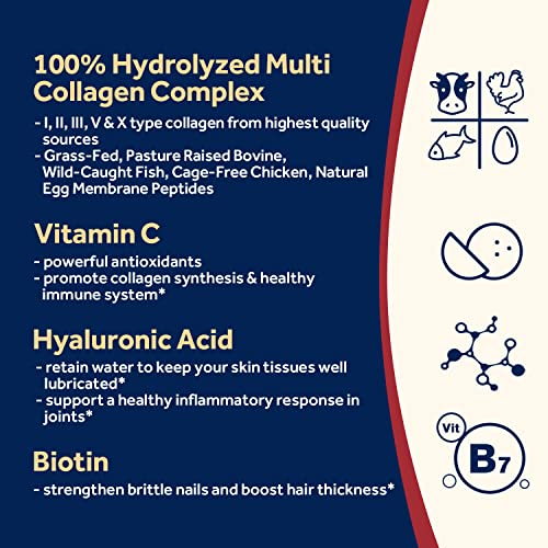 Foto 4 pulgar | Colágeno en Polvo Doctor's Recipes con Vitamina C Y Biotina 473 Ml - Venta Internacional