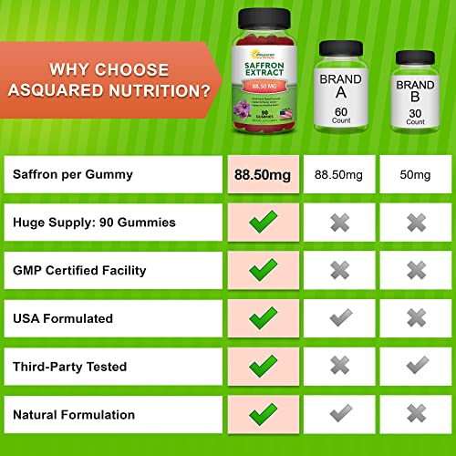 Foto 4 pulgar | Extracto de Gomitas de Azafrán aSquared Nutrition - Venta Internacional