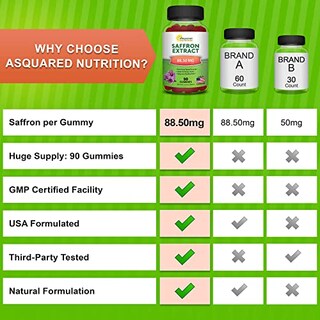 Foto 3 | Extracto de Gomitas de Azafrán aSquared Nutrition - Venta Internacional