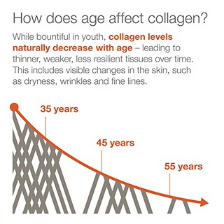Foto 2 | Colágeno Youtheory con Biotina y Vitamina C para Hombres - Venta Internacional