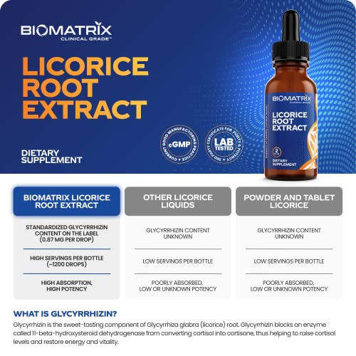 Foto 5 | Suplemento Biomatrix de Extracto de Raíz de Regaliz 60 ml - Venta Internacional