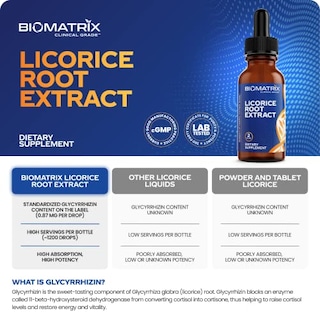 Foto 5 | Suplemento Biomatrix de Extracto de Raíz de Regaliz 60 ml - Venta Internacional