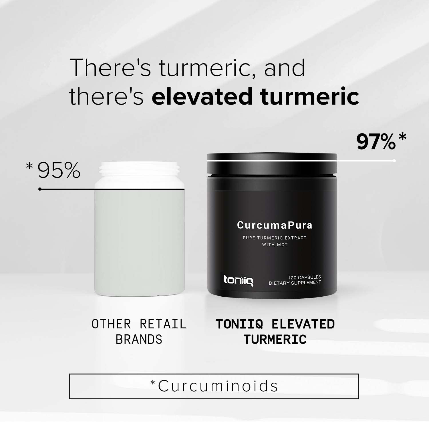 Foto 5 pulgar | Suplementos Toniiq Curcumina De Cúrcuma 72 000 Mg 60:1 200 Mg - Venta Internacional.