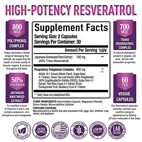 Foto 3 pulgar | Complementa 1500 Mg De Resveratrol Purely Optimal Con Antioxidante - Venta Internacional