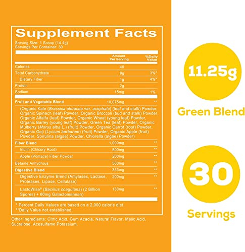 Foto 3 pulgar | Suplemento Redcon1 Gi Juice de Piña y Plátano 30 Porciones - Venta Internacional