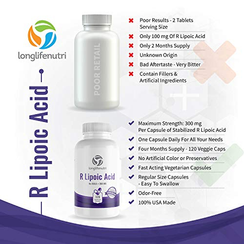 Foto 8 pulgar | Suplemento De Ácido Lipoico Longlifenutri R-alpha 300 Mg 120 Cápsulas - Venta Internacional.