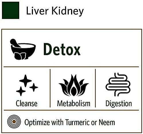 Foto 3 pulgar | Suplemento Organic India Liver Kidney Detox 90 Cápsulas - Venta Internacional.