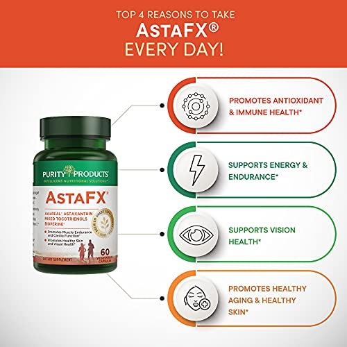 Foto 4 pulgar | Supplement Purity Products Astafx Astaxantina 4 Mg 60 Cápsulas - Venta Internacional.