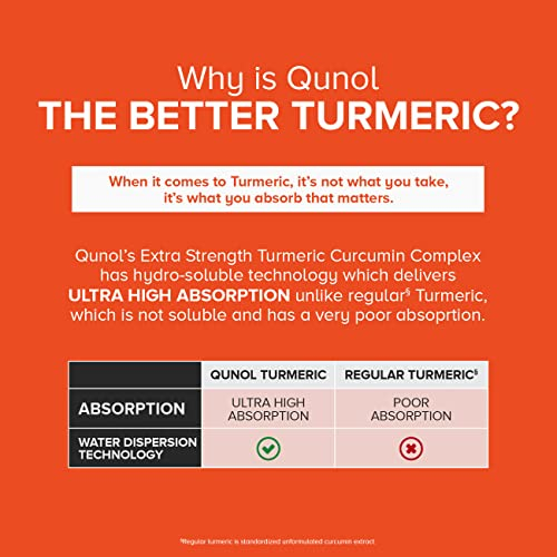 Foto 4 | Suplemento Qunol, Cúrcuma Y Curcumina, 1000 Mg, 120 Cápsulas - Venta Internacional.