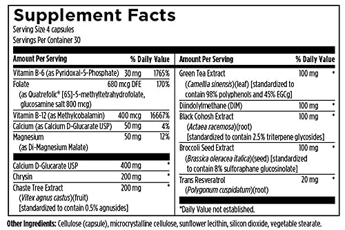 Foto 5 pulgar | Diseños De Suplementos Para La Salud Femguard Balance Women 120caps - Venta Internacional