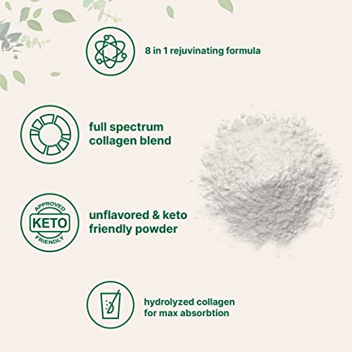 Foto 4 pulgar | Colágeno en Polvo Microingredients 907 G Tipo I II III V X - Venta Internacional