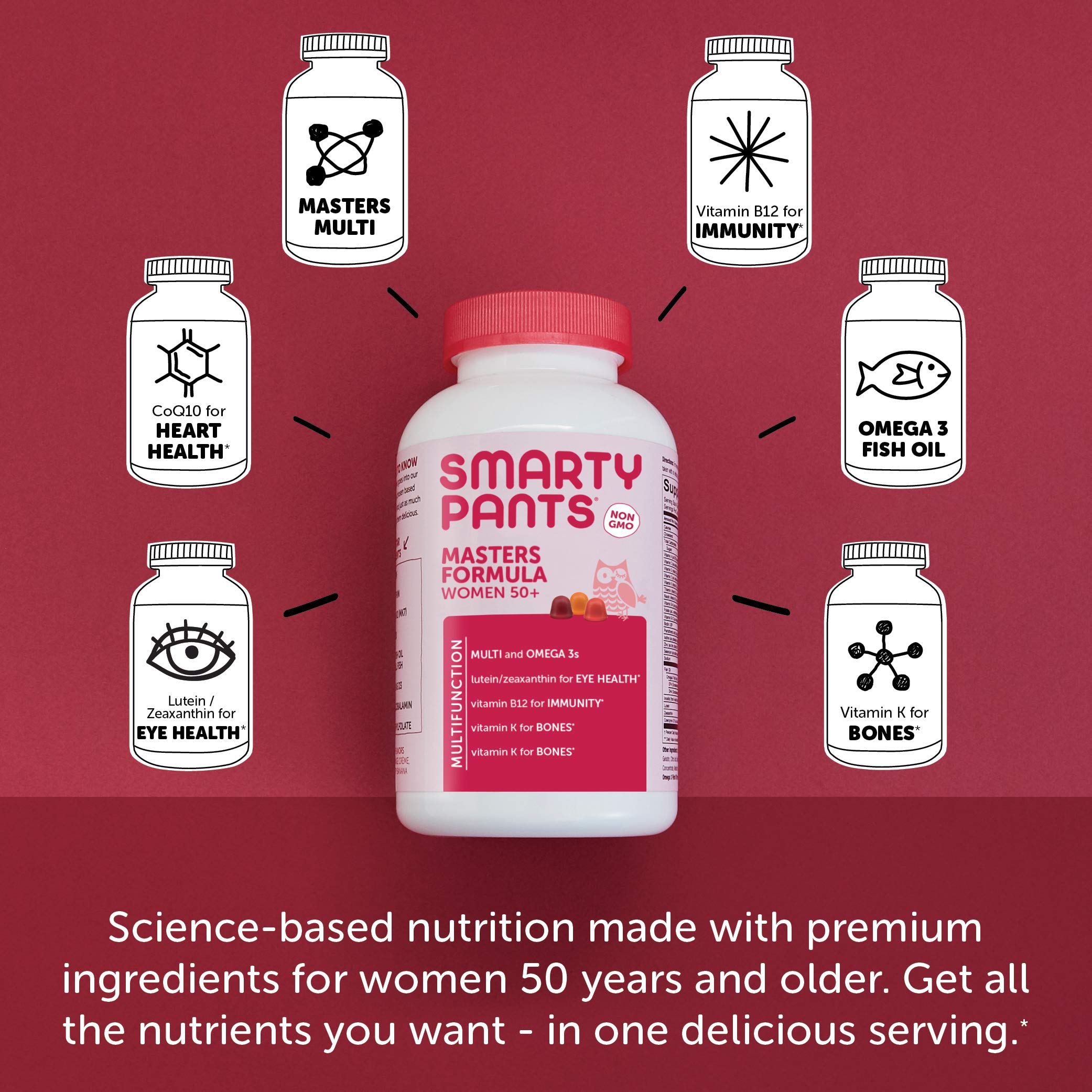 Foto 4 pulgar | Gominolas Multivitamínicas Smartypants para Mujeres Mayores de 50 Años con Aceite de Pescado Omega 3 - Venta Interna