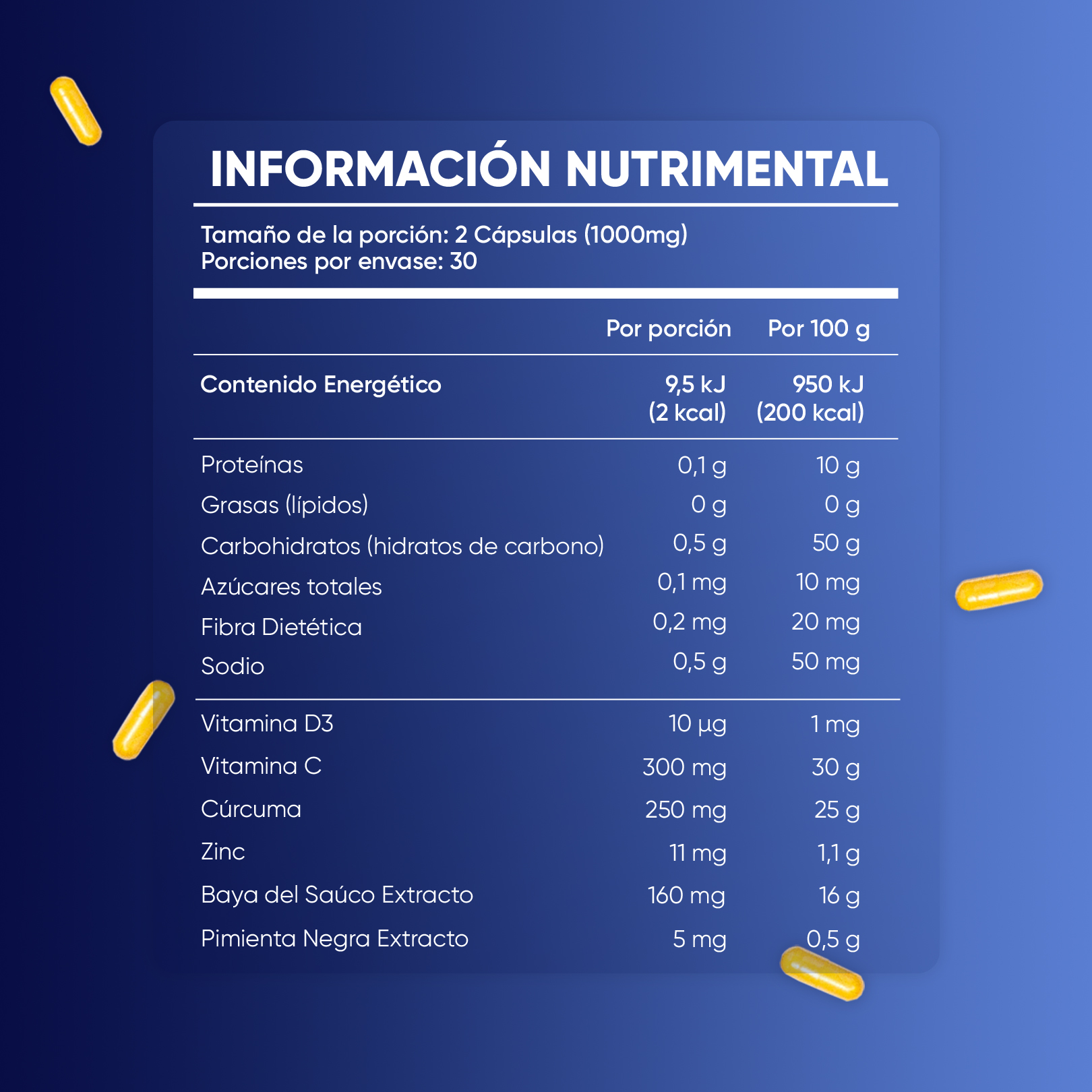 Foto 4 pulgar | Suplemento MultiBlue con Vitamina C Zinc Y Cúrcuma - 60 Cápsulas
