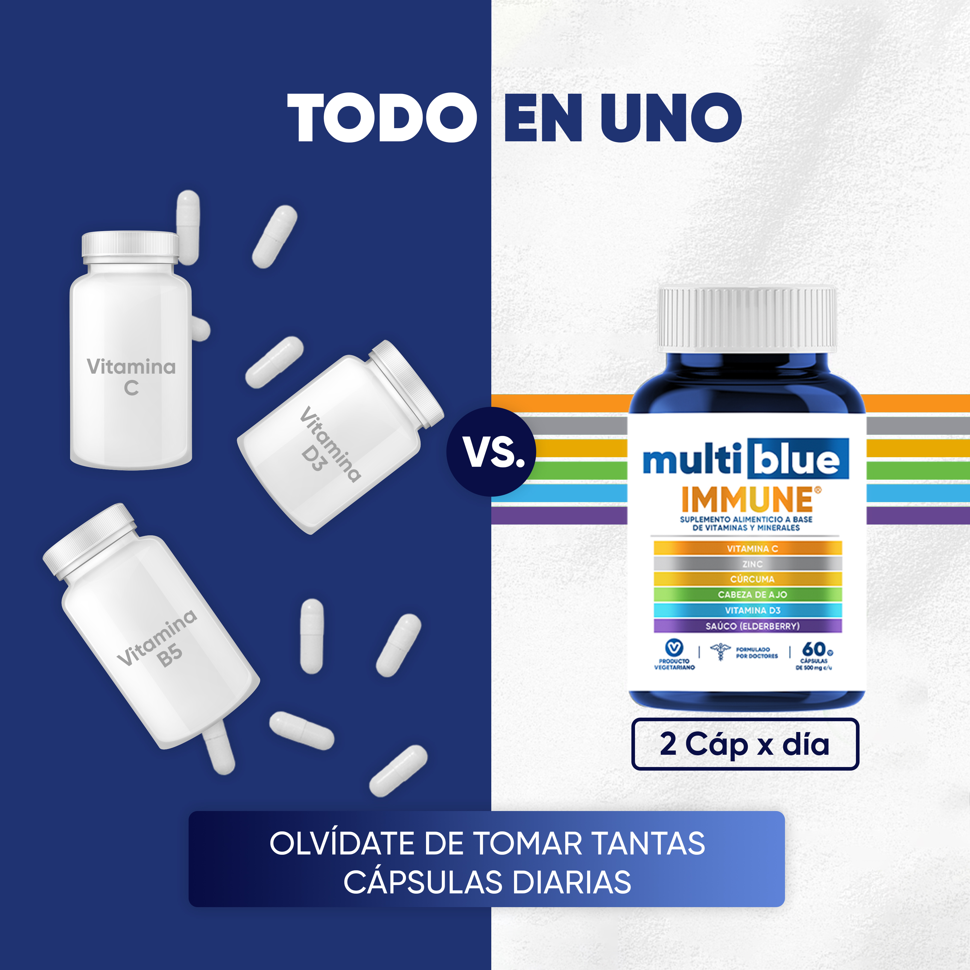 Foto 6 pulgar | Suplemento MultiBlue con Vitamina C Zinc Y Cúrcuma - 60 Cápsulas