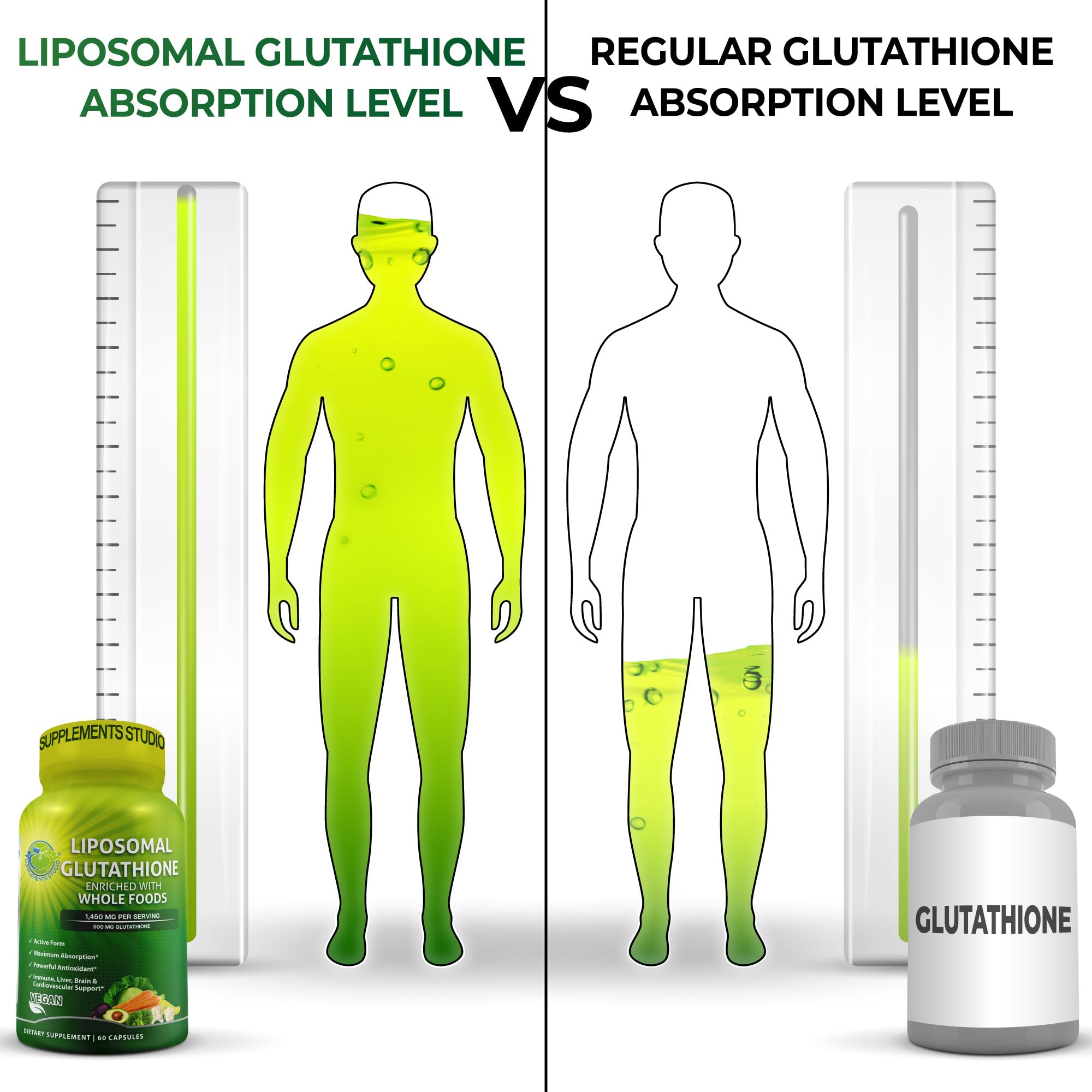 Foto 4 pulgar | Suplemento > Suplementos > Glutatión Liposomal Studio, 500 Mg - Venta Internacional.