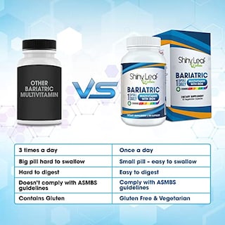 Foto 5 | Suplemento Multivitamínico Bariátrico Shiny Leaf 90 Cápsulas - Venta Internacional.