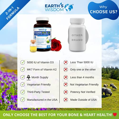 Foto 5 pulgar | Suplemento Earth's Wisdom De Vitamina D3 5000 Ui Con K2 Mk7 120 C - Venta Internacional.