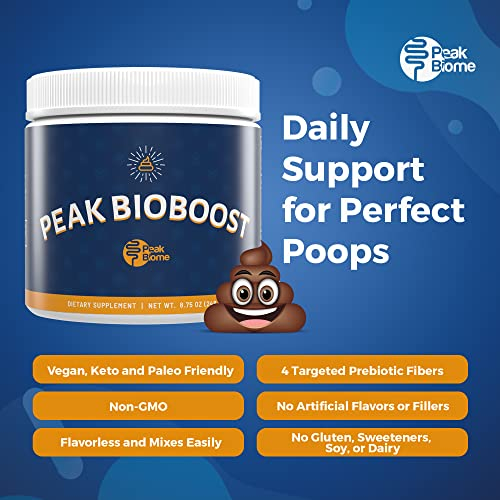 Foto 4 | Suplemento De Fibra Prebiótica Peak Biome Peak Bioboost 30 Servi - Venta Internacional.