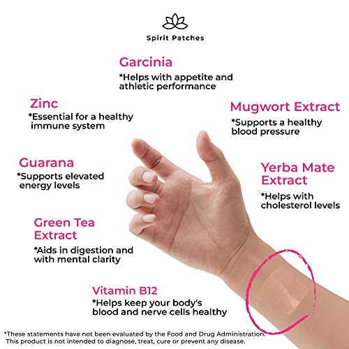 Foto 5 pulgar | Diet Patch Spirit Patches, Vitamina B12, Artemisa, Garcinia Cambogia, 36 Cápsulas - Venta Internacional.