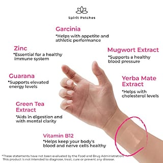 Foto 4 | Diet Patch Spirit Patches, Vitamina B12, Artemisa, Garcinia Cambogia, 36 Cápsulas - Venta Internacional.