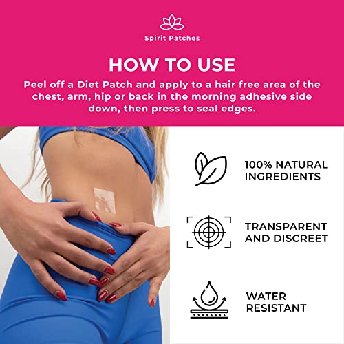 Foto 6 | Diet Patch Spirit Patches, Vitamina B12, Artemisa, Garcinia Cambogia, 36 Cápsulas - Venta Internacional.