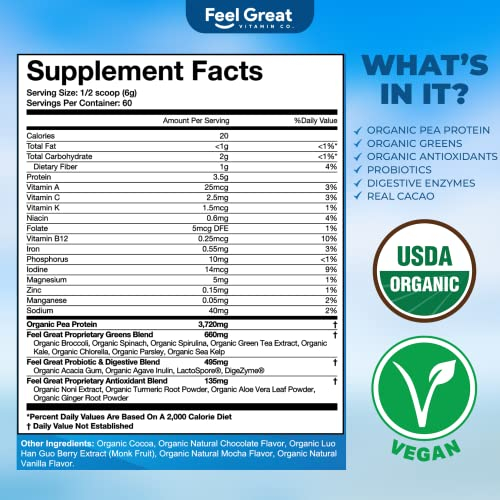 Foto 6 | Proteína En Polvo Feel Great 365 Superfoods Kids Chocolate 375 Ml - Venta Internacional.