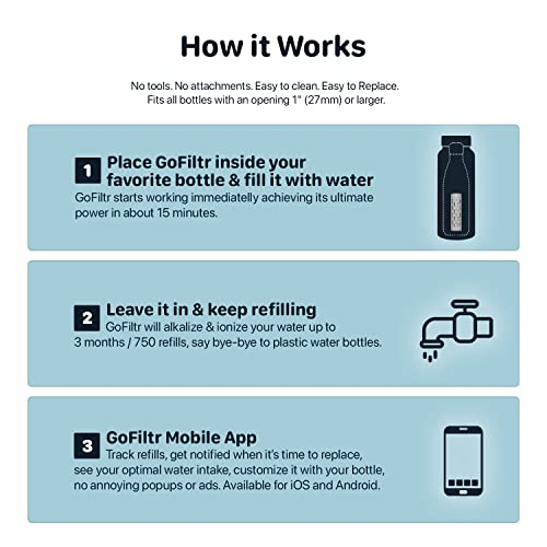 Foto 2 | Infusor De Agua Gofiltr Magnesium Para Cualquier Botella Con Aplicación - Venta Internacional.