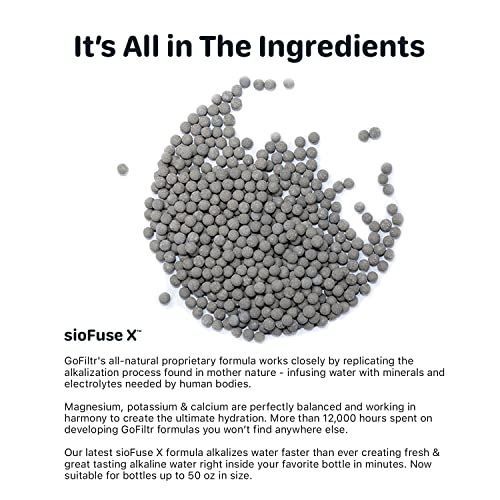 Foto 3 | Infusor De Agua Gofiltr Magnesium Para Cualquier Botella Con Aplicación - Venta Internacional.