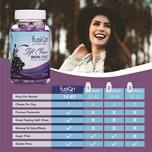 Foto 3 pulgar | Suplemento De Hierro Fusion Lifestyle Iron Soft Chew, 60 Unidades - Venta Internacional.