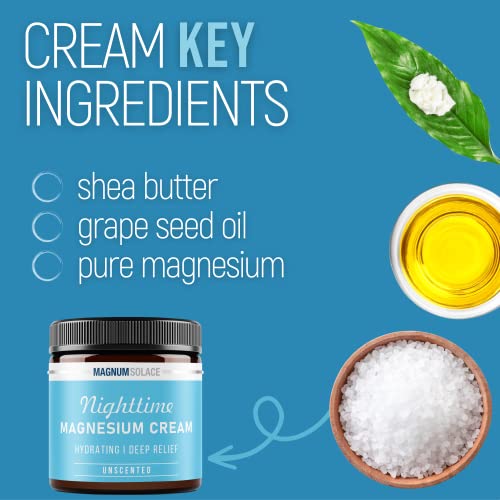 Foto 5 | Crema De Magnesio Magnum Solace Para El Dolor Y La Tensión Muscular - Venta Internacional.
