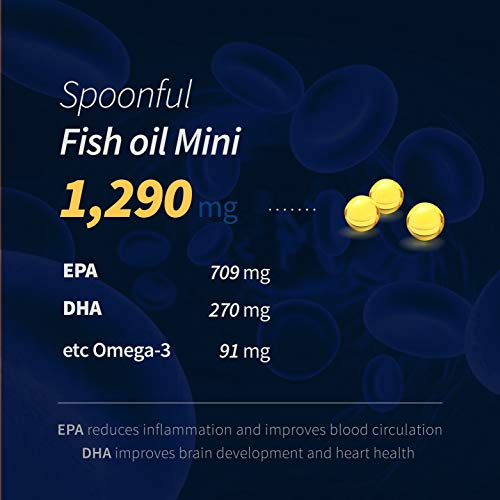 Foto 4 pulgar | Cuchara De Suplemento De Aceite De Pescado Mini Omega 3 120 Cápsulas Blandas - Venta Internacional.