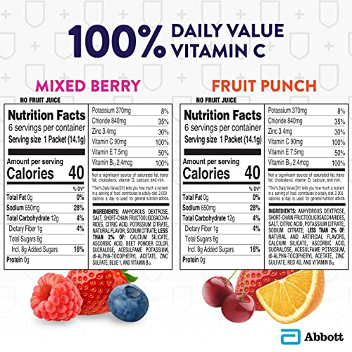 Foto 5 | Paquetes De Bebidas Electrolíticas En Polvo Pedialyte Immune Support - Venta Internacional.