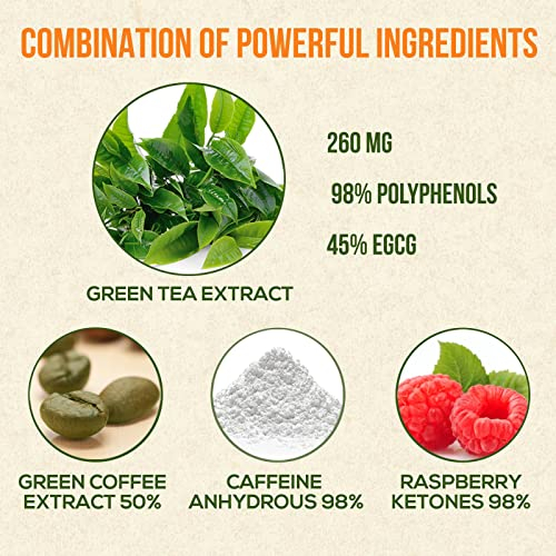Foto 4 pulgar | Suplemento Health Nutrition Naturals Extracto De Té Verde 120 C - Venta Internacional.