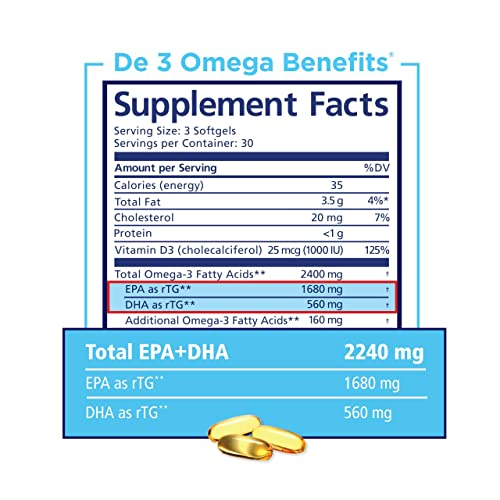 Foto 7 pulgar | Suplemento Prn De3 Omega Benefits: Suministro Para 1 Mes - Venta Internacional.