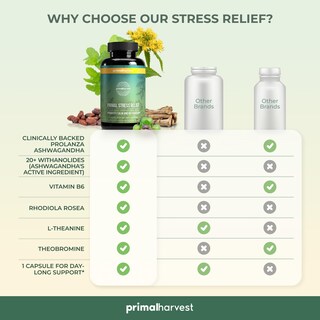 Foto 6 | Complementa Primal Harvest Stress Relief Con Ashwagandha Extra - Venta Internacional.