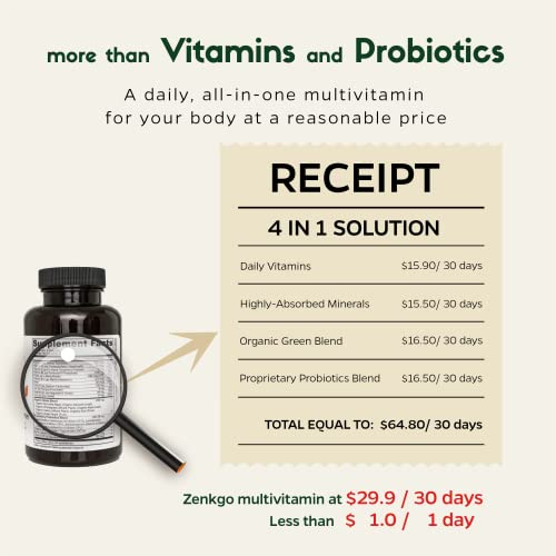 Foto 4 pulgar | Suplemento Zenkgo Con Vitaminas Y Probióticos Para Mujeres, 25 G De Cfu, 60 Unidades - Venta Internacional.